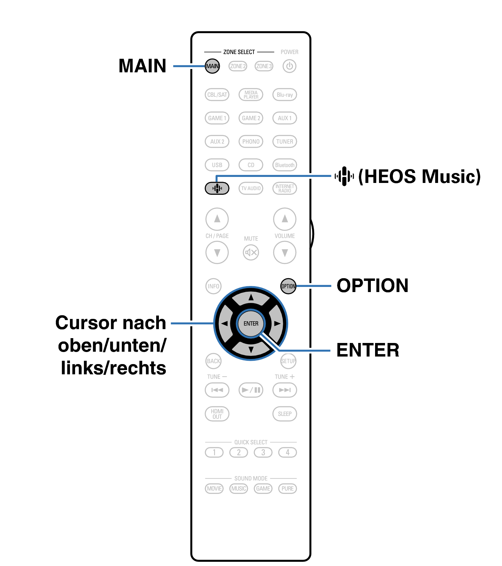 Ope Convenient RC1261